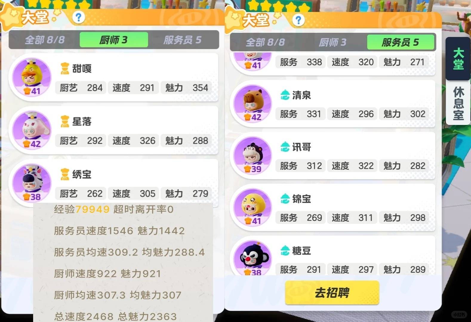 布局攻略：员工菜单及8w收益摆法开元ky棋牌元梦之星餐厅42级(图3)