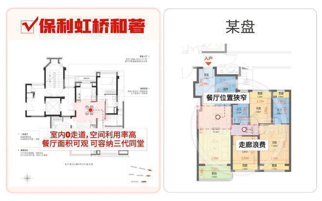 发布：北虹桥奢居范本等您亲鉴！开元棋牌热搜保利虹桥和著售楼处(图6)