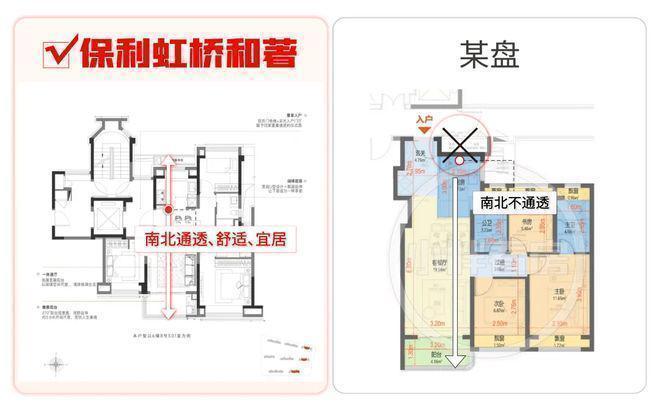 发布：北虹桥奢居范本等您亲鉴！开元棋牌热搜保利虹桥和著售楼处(图3)