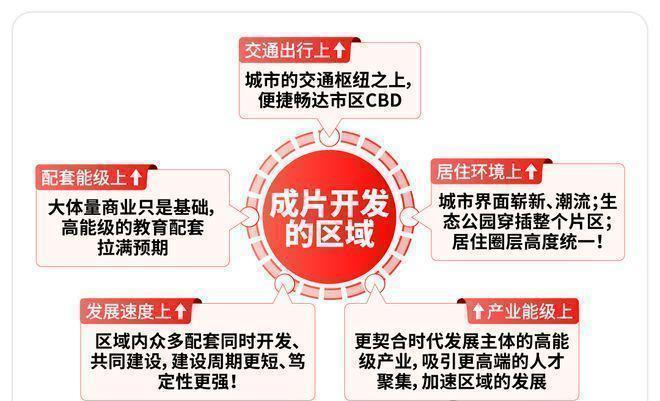 发布：北虹桥奢居范本等您亲鉴！开元棋牌热搜保利虹桥和著售楼处(图12)