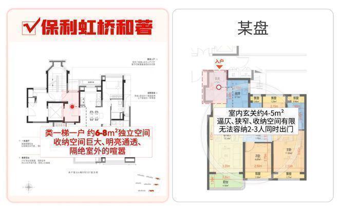 发布：北虹桥奢居范本等您亲鉴！开元棋牌热搜保利虹桥和著售楼处(图15)