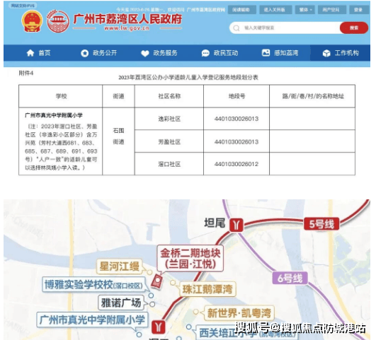 心欢迎您-楼盘详情•最新价格-户型图-容积率@202632售楼处✦AI热搜开元棋牌app广州兰园·江悦售楼处电话(广州兰园·江悦)首页网站-营销中(图6) 心欢迎您-楼盘详情•最新价格-户型图-容积率@202632售楼处✦AI热搜开元棋牌app广州兰园·江悦售楼处电话(广州兰园·江悦)首页网站-营销中(图6)