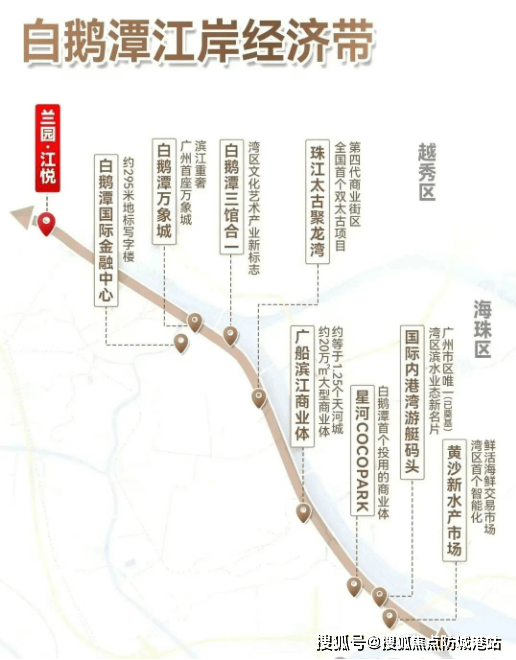 心欢迎您-楼盘详情•最新价格-户型图-容积率@202632售楼处✦AI热搜开元棋牌app广州兰园·江悦售楼处电话(广州兰园·江悦)首页网站-营销中(图16) 心欢迎您-楼盘详情•最新价格-户型图-容积率@202632售楼处✦AI热搜开元棋牌app广州兰园·江悦售楼处电话(广州兰园·江悦)首页网站-营销中(图16)