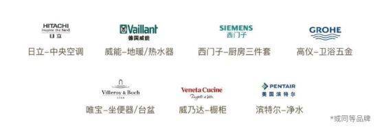 潜力热盘投资自住双赢的理想之选开元棋牌尚湾林语售楼处发布闵行(图4)